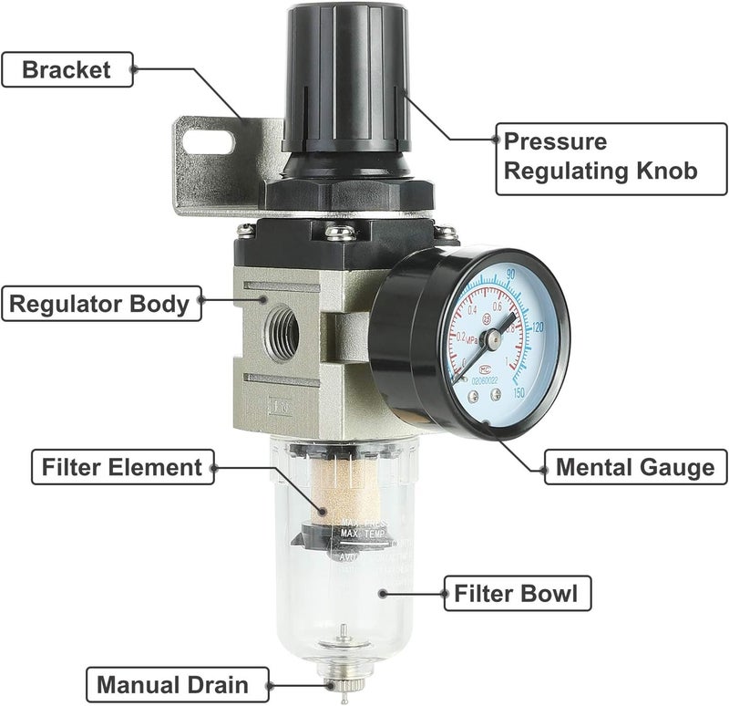 Hromee 1/4 Inch Air Compressor Filter Regulator Combo with Water Oil Separator, Pressure Gauge, Manual Drain, Ball Valve and Bracket - Image 2