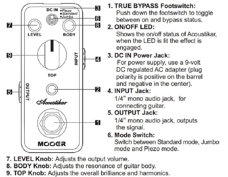 Mooer MOOER Acoustikar Acoustic Guitar Simulator Pedal, 3 Modes Piezo/Standard/Jumbo, Nature and Smooth Acoustic Guitar Sound - Image 5