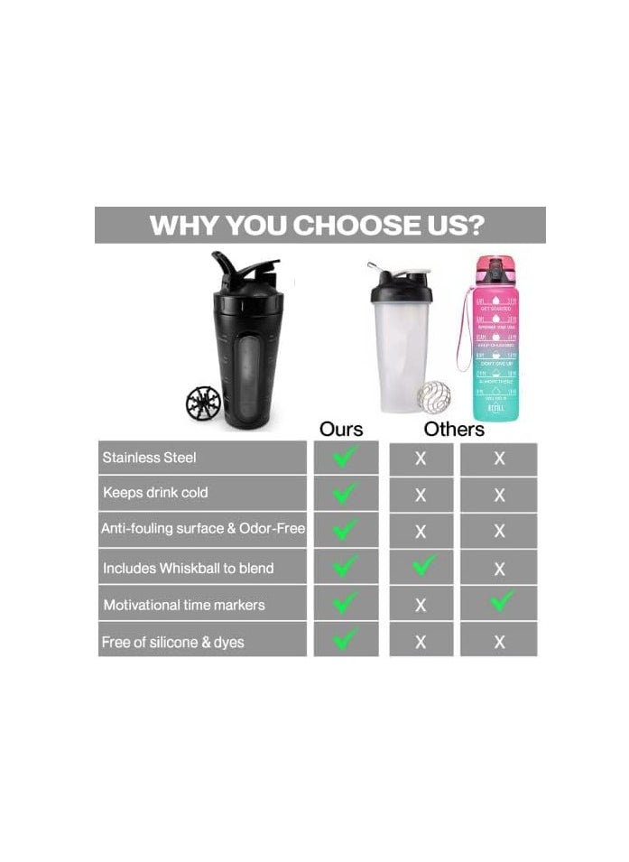 Arabest - Protein Shaker Bottle Stainless Steel, 700ML Leak-Proof Protien Shake Container, Sports Water Bottle with Mixing Ball, BPA Free Easy Clean Bottles for Protein Mixes Gym Workout Fitness(Black) - Image 1