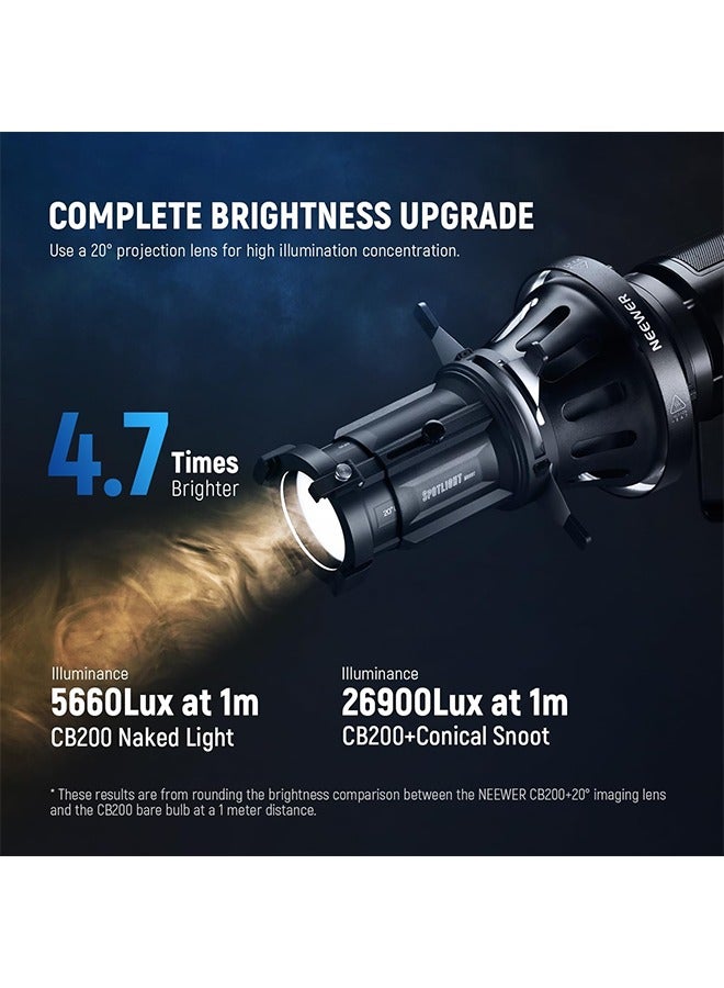Neewer NEEWER Spotlight Snoot with 20° Projection Lens, Adjustable Focus, 16 Metal Gobos 5 Color Gels, Bag, Conical Snoot for Bowens Mount LED Continuous Output Lighting Studio Video Light Up to 300W, LS-39  - Image 2