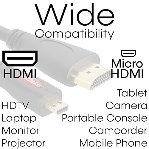 Cmple - Micro HDMI to HDMI Cable Adapter Male to Male High Speed Supports 3D 4K 60Hz 1080P Ethernet Audio Return 6 Feet - Image 5