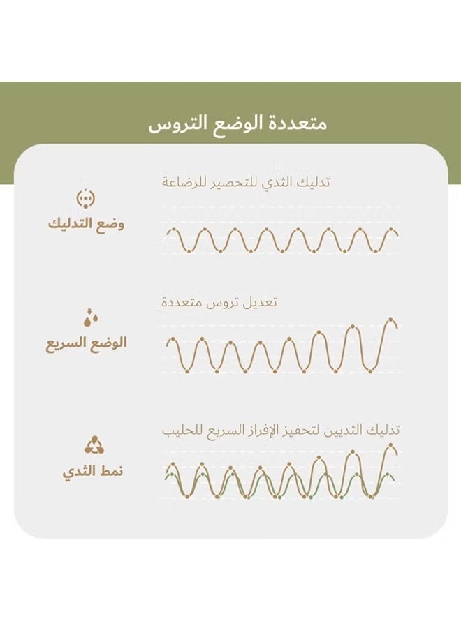 يحب مضخة حليب كهربائية ذكية ومحمولة بتصميم مدمج، تحتوي على 3 أوضاع و9 مستويات شفط للاستخدام في المنزل والسفر - Image 3