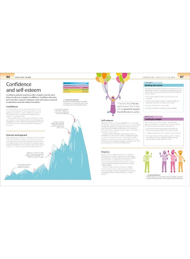 Growing Up A Teenagers And Parents Guide To Puberty And Adolescence  - Image 5
