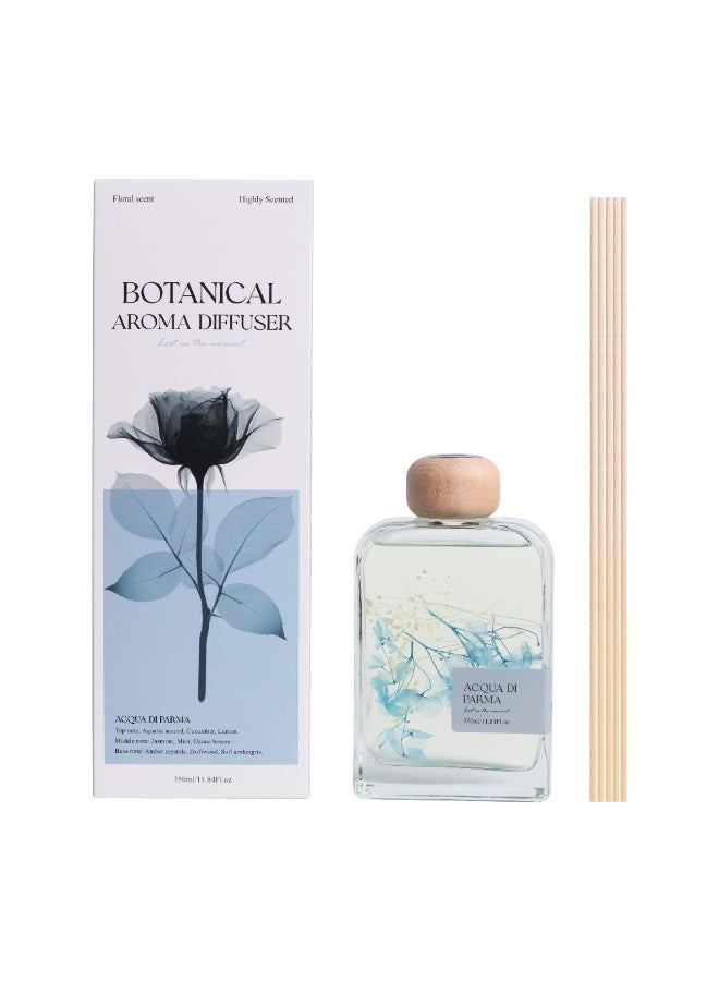 Spectra Home Botanical Reed Diffuser Aqua Di Parma, 350 ML | 1 Pack | Reed Diffuser Set, Oil Diffuser & Reed Diffuser Sticks, Home Decor & Office Decor, Fragrance and Gifts - Image 3