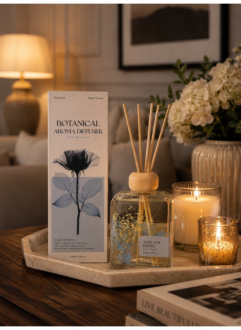 Spectra Home Botanical Reed Diffuser Aqua Di Parma, 350 ML | 1 Pack | Reed Diffuser Set, Oil Diffuser & Reed Diffuser Sticks, Home Decor & Office Decor, Fragrance and Gifts - Image 2