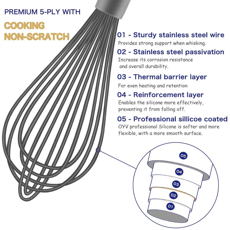 OYV Dishwasher Safe Whisk, Professional Whisks for Cooking Non-Scratch, Stainless Steel & Silicone Wisk, Plastic Rubber Whisk Tool for Nonstick Cookware Pans, Heat Resistant,12-Inch, Grey - Image 3