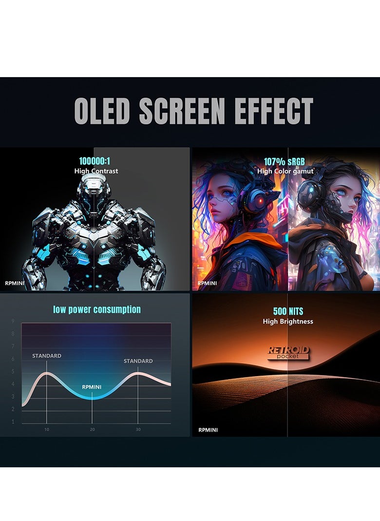 Retroid Pocket MINI Portable Retro Console Android 6GB 128GB Adreno 650 WiFi Bluetooth 3D illuminated Hall Sticks 3.7 Inch AMOLED Touchscreen Type C OTG Connection 4000mah 27W Fast Charge Built In Official OTA (W  - Image 5
