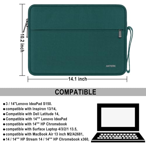 ANTERK Laptop Case 14 Inch, Water Resistant Traveling Computer Cover with Handle, Shockproof Protective Carrying Laptop Sleeve Compatible for 14 Inch MacBook Air/Pro, HP, Dell, Lenovo, Cyan - Image 4