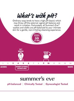 Summer's Eve Amber Nights Wash for Women, pH Balanced Wash, 15 fl oz (444 ml) - pzsku/ZEF015E3F701E0B9857D6Z/45/_/1713092120/ff513ef2-1573-42cf-8e55-05826bd8b574