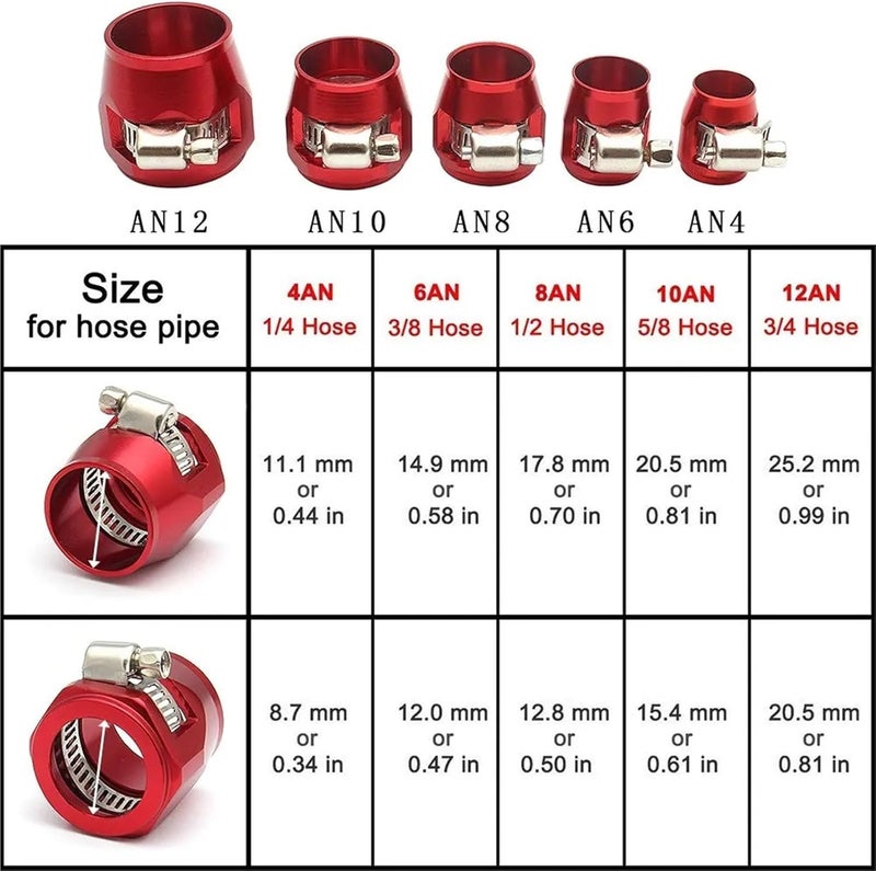 Hose Finisher Clamp 5pcs Car Aluminum AN4/AN6/AN8/AN10/AN12 Fuel Line Hose Clamp Finisher Modification Accessories for Stainless Braided Hoses,Rubber Hoses End Finis(Silver-AN4) - Image 3