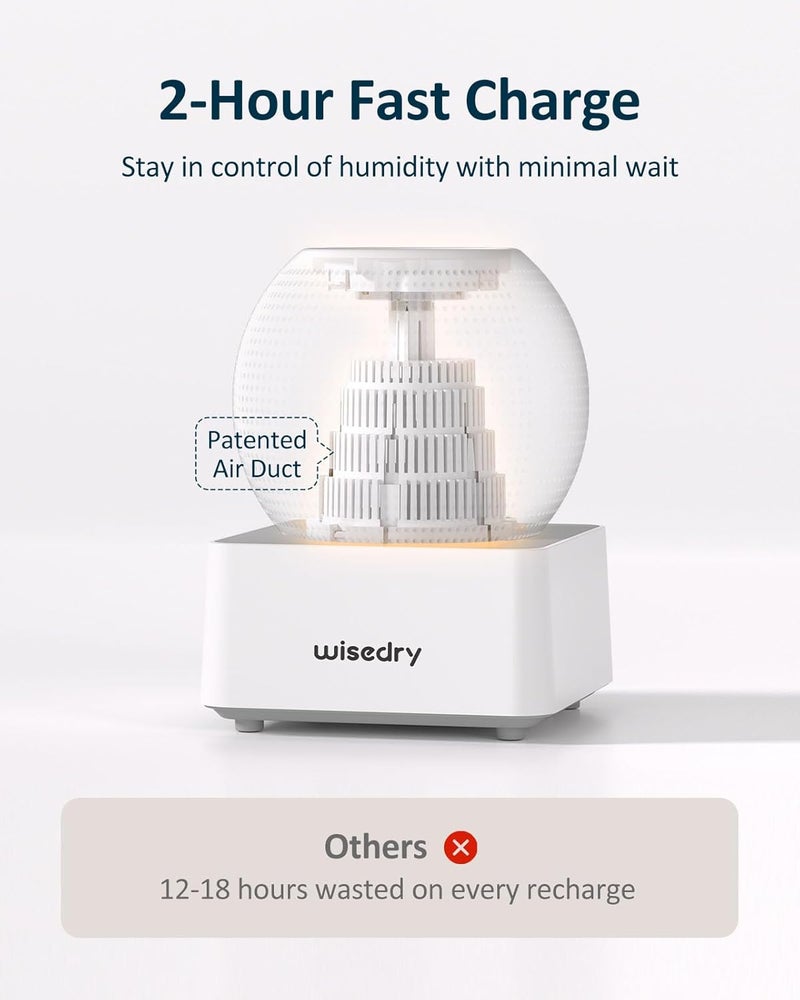 wisedry مزيل الرطوبة الأبيض الصغير القابل لإعادة الشحن - Image 4