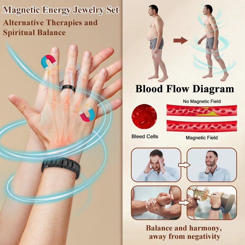 Cigmag 3X Copper Bracelet for Men Triple Ultra Strength Magnets Pure Copper Magnetic Bracelet & Ring Set with Adjustable Sizing Tool - Image 3