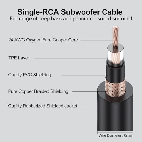 FEMORO كابل سوب ووفر FEMORO بطول 10 قدم، كابلات RCA مفردة مزدوجة الدرع مع مقابس مطلية بالذهب، بديل للباس العميق لنظام المسرح المنزلي SVS Klipsch Yamaha وغيرها - Image 5