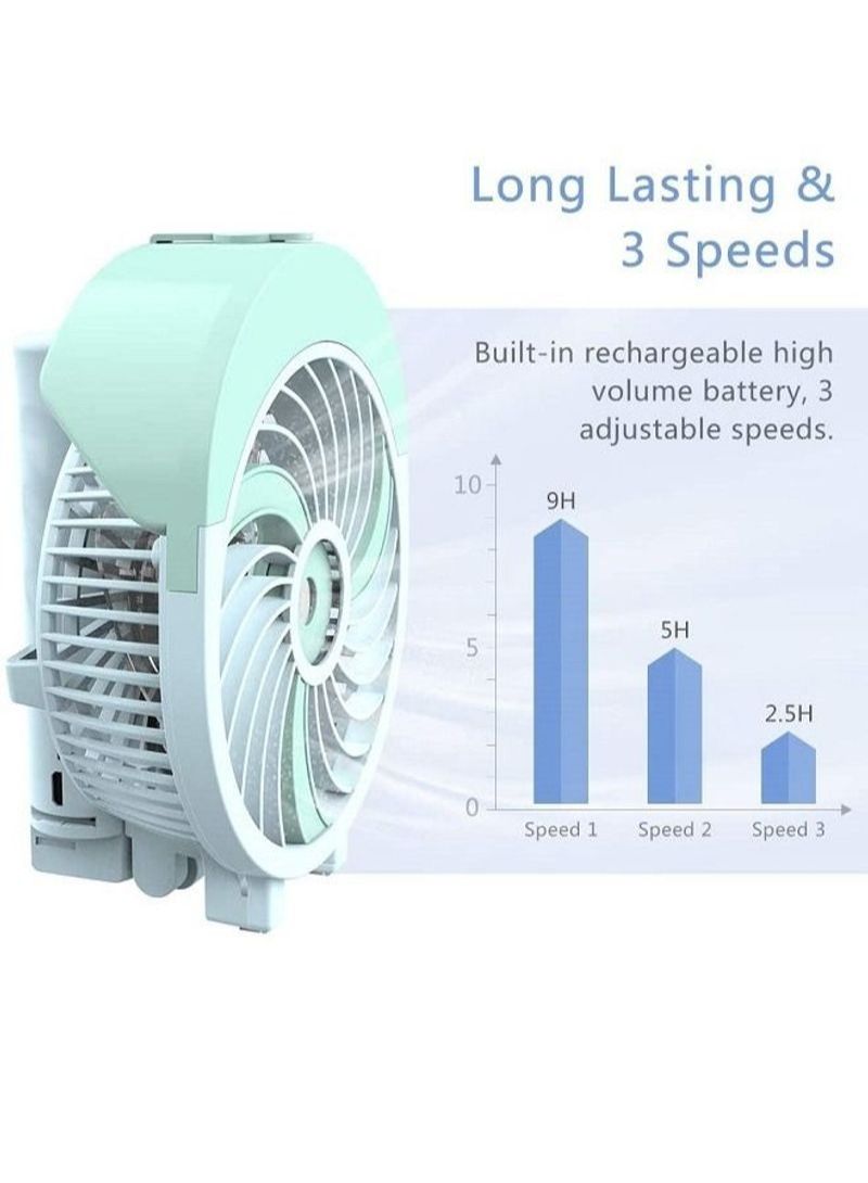 NIBEMINENT Rechargeable Handheld Portable Mistingr Fan - Image 4