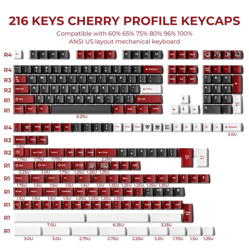 GMKWTL XVX Double Shot PBT Keycaps Set 216 Keys, Cherry Profile Custom Keyboard Keycaps, Jade Translucent Key caps Compatible with 61/64/68/84/87/100/104/108 ANSI and ISO Layout Mechanical Keyboard - Image 5