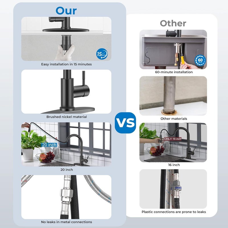 WEWE Black Kitchen Sink Faucets: Water Faucet with Pull Down Sprayer Stainless Steel Single Handle 1 Or 3 Hole for Farmhouse Commercial Camper Laundry Rv Bar - Image 2