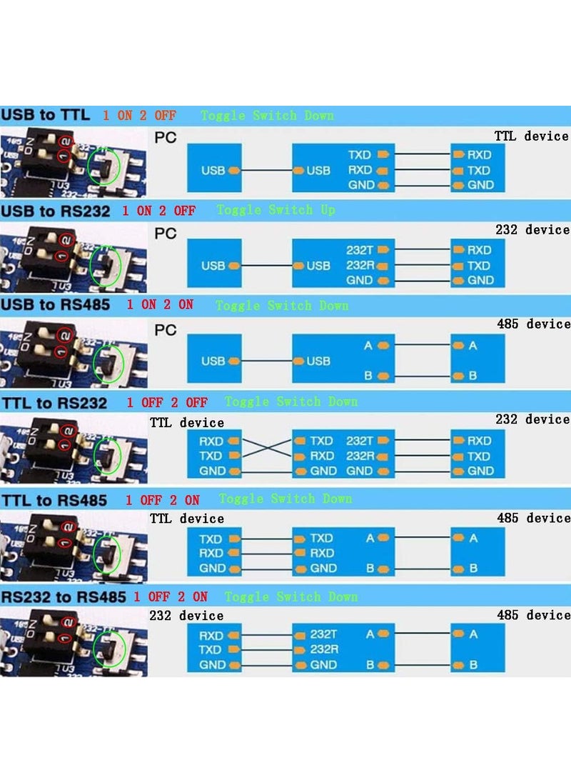 NEXTION NEXTION CP2102 6 in 1 USB to TTL Serial Adapter Module USB to TTL 485 232 TTL to 232 485 RS232 to 485  4P Dupont Cable Jumper Wire Female for N e x t i o n Display  - Image 4