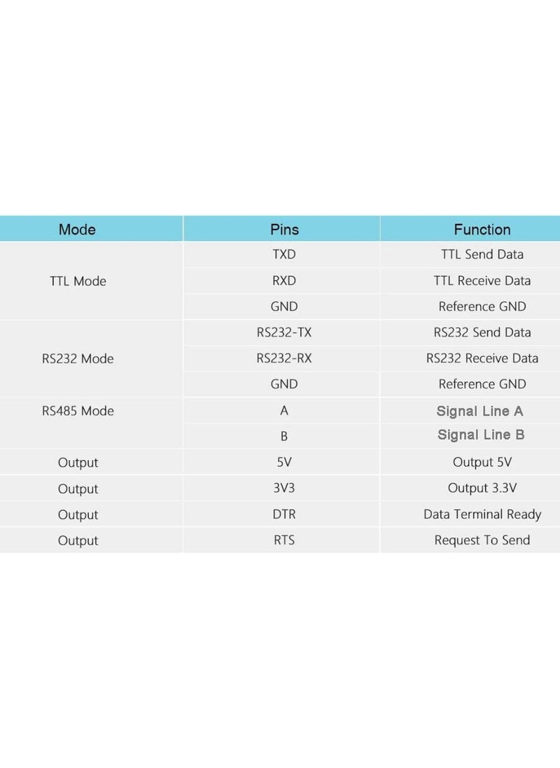NEXTION NEXTION CP2102 6 in 1 USB to TTL Serial Adapter Module USB to TTL 485 232 TTL to 232 485 RS232 to 485  4P Dupont Cable Jumper Wire Female for N e x t i o n Display  - Image 3