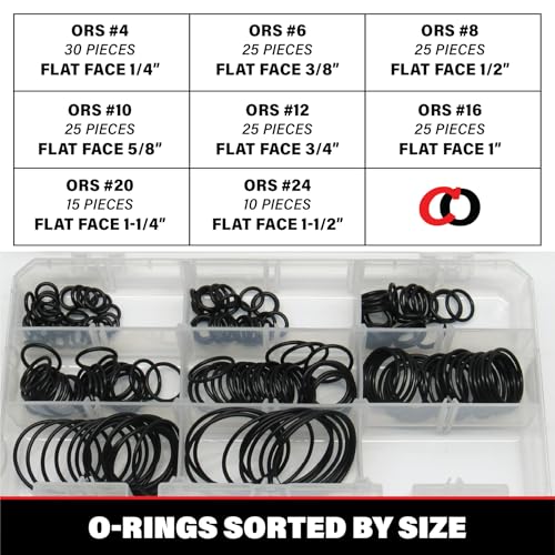 Captain O-Ring ORS/ORFS (for Flat Face Fittings) Hydraulic O-Ring Seal Kit (Buna 90 / BN90-180 Piece Kit) - Image 4