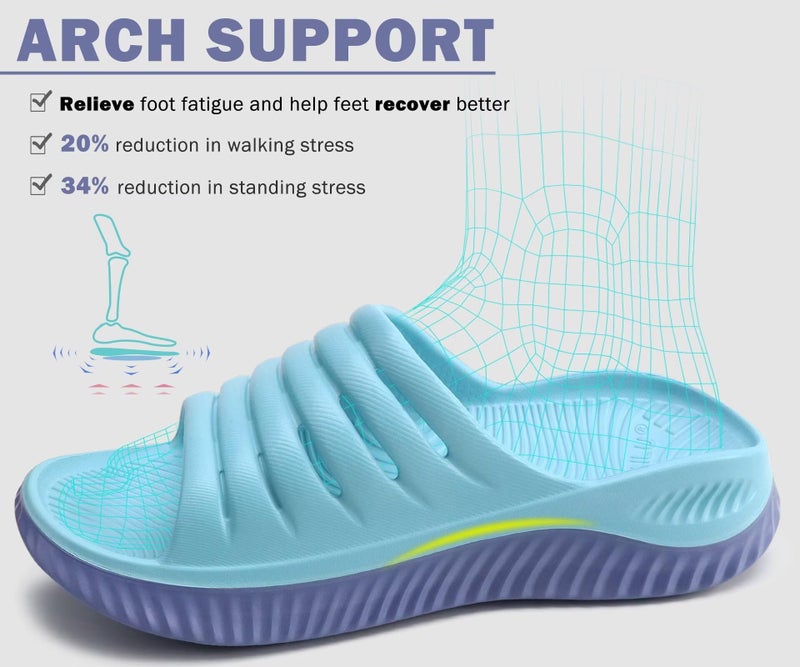 KuaiLu Womens Recovery Sandals Comfortable Plantar Fasciitis Arch Support Ladies Orthopedic Slip On Running Sport Walking Slides Thick Athletic Cushion Slippers Summer Outdoor Sliders Blue Size 9 - Image 3