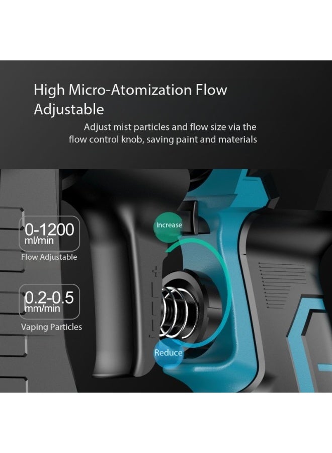 توتوو طقم مسدس رش كهربائي عالي الضغط من TUOTUO - مسدس رش محمول ثنائي الغرض للطلاء والسيناريوهات المختلفة، مزود بفوهة قابلة للتعديل، ويتضمن بطارية قابلة لإعادة الشحن بقوة 48 فولت، ومناسب لدهانات اللاتكس والزيت، ويمكن استخدامه للطلاء الذاتي للجدران والأثاث والسيارات والمنازل. - Image 4