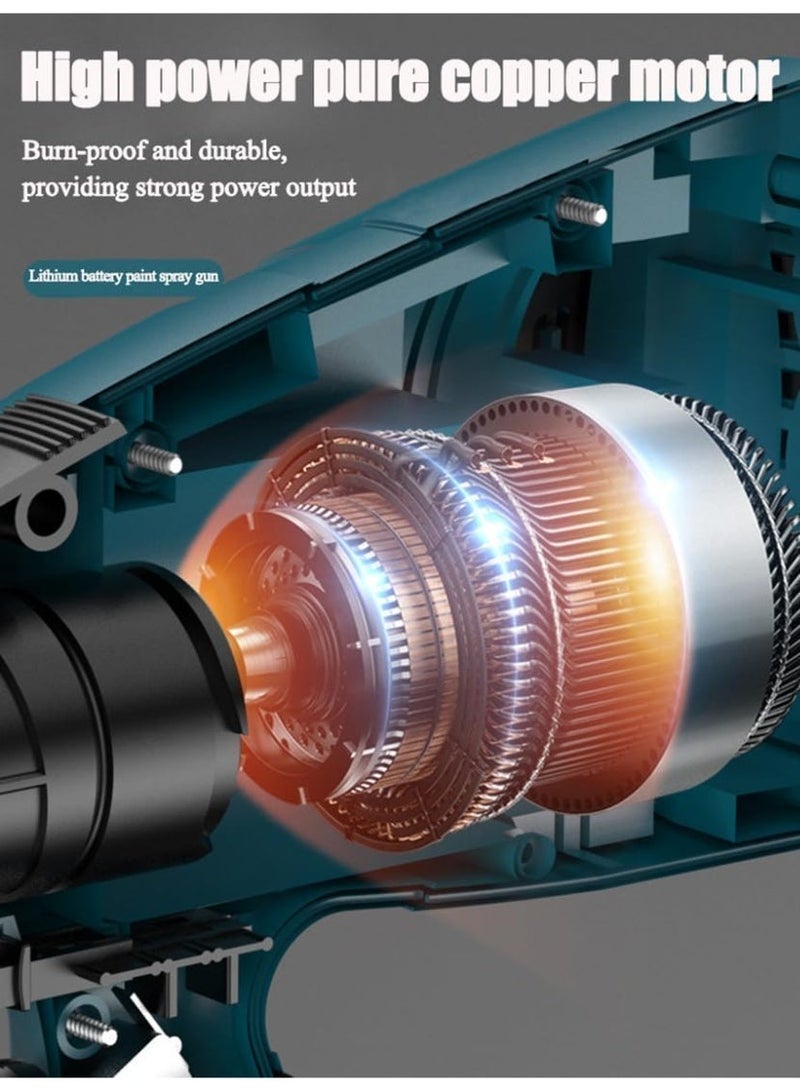 توتوو طقم مسدس رش كهربائي عالي الضغط من TUOTUO - مسدس رش محمول ثنائي الغرض للطلاء والسيناريوهات المختلفة، مزود بفوهة قابلة للتعديل، ويتضمن بطارية قابلة لإعادة الشحن بقوة 48 فولت، ومناسب لدهانات اللاتكس والزيت، ويمكن استخدامه للطلاء الذاتي للجدران والأثاث والسيارات والمنازل. - Image 3