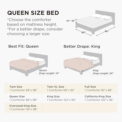 Bedsure لحاف بيدشور بحجم كوين، إدخال لحاف لجميع الفصول، لحاف بديل من الريش، لحاف مخيط بالصناديق مع حلقات في الزوايا، قابل للغسل في الغسالة، 88 × 88 بوصة (أبيض) - Image 3