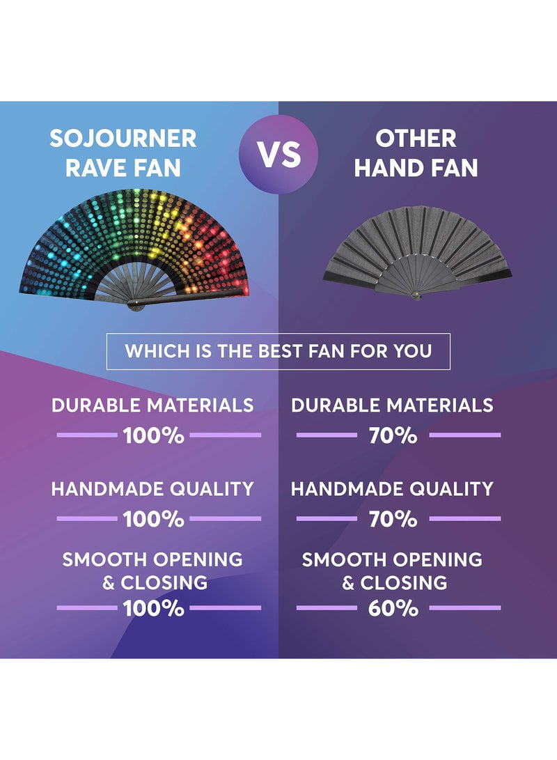 KASTWAVE Hand Fan, Folding Fan, Black Feather Hand Fan with Hand Baffle, Colorful Folding Craft Fan for Festive Carnival Party, Decoration and Show Accessories - Image 3