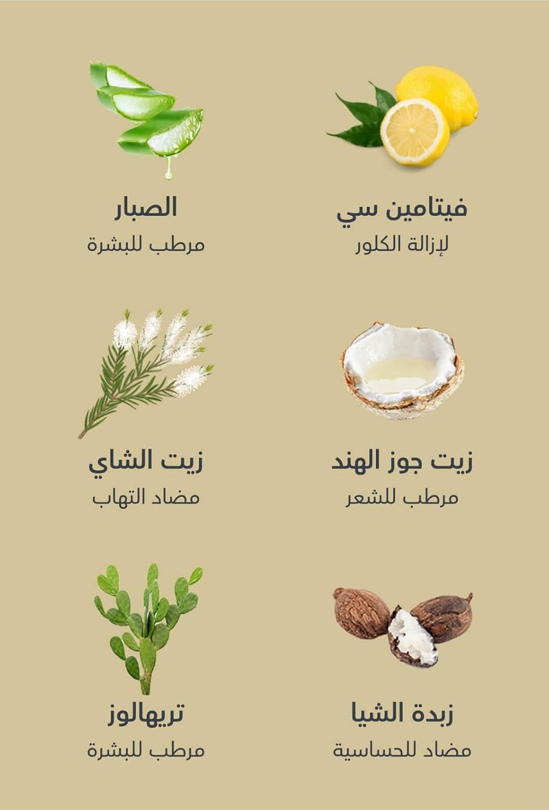 SH!FT Shower Filter Eliminates Chlorine, Impurities & Lime, 6 Capsules with Soothing Scents, Keeps Hair and Skin Healthy, Provides a Refreshing Shower Experience for ShowerEasy Installation Fits Most Showers - 6 PCS - Image 4