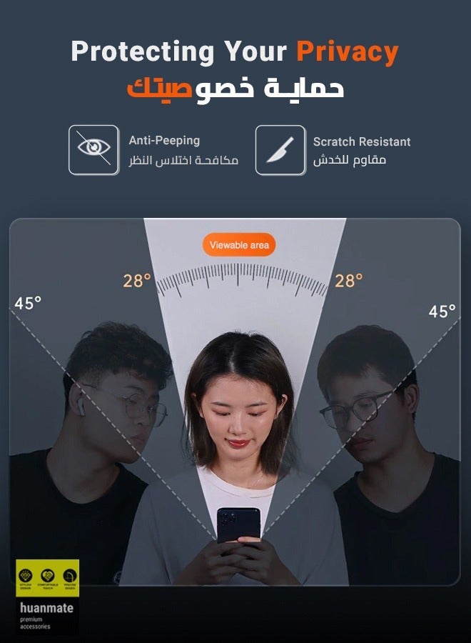 هووانميت مجموعة حماية 2 في 1 من واقي شاشة الخصوصية مع واقي الكاميرا لهاتف أبل آيفون 15 برو ماكس، أسود - Image 5