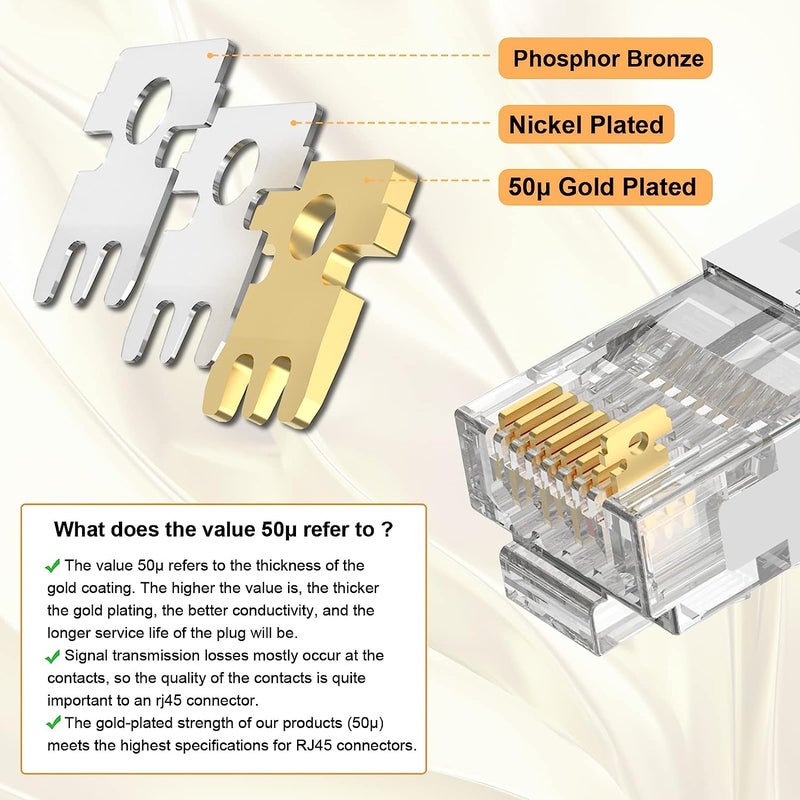 VCELINK CAT6A Connector, RJ45 Connectors Pass Through CAT6A CAT7 Shielded, UL-Listed 3-Prong Gold Plated, CAT7 Connector with Strain Relief Boots (RJ45 Connector-Transparent, Orange, 30-Pack) - Image 2