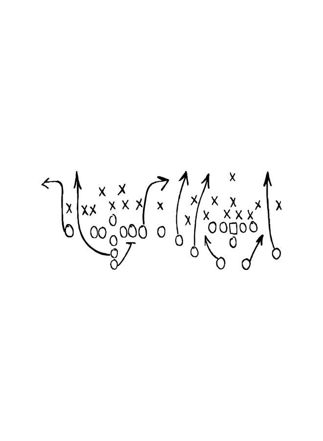 Printique Vinyl Wall Art Decal - Football Offensive Plays - 17" x 56" - Trendy Fun Motivational Positive American Football Design Sticker for Living Room College Locker Room Sports Bar Decor (Black) - Image 4