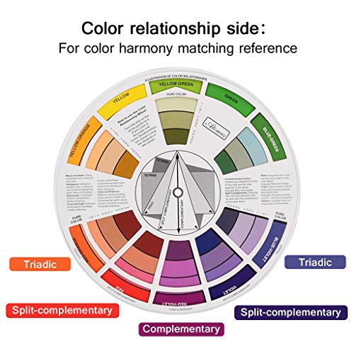 JimKing Creative Color Wheel, Paint Mixing Learning Guide, Art Class Teaching Tool for Makeup Painting Tattoo,Blending Board Chart Color Mixed Guide Hardboard(9.25inch) - Image 3