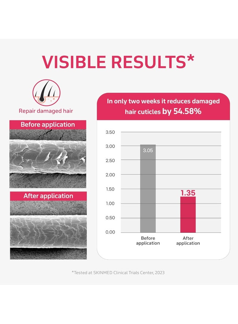 Dr.Bio Korean Pink Repair Hair Oil (200ml) | Lightweight Hydrating Oil with Lacto-Ceramide & Probiotics | Frizz Control, Shine & Repair | Vegan Korean Hair Care - Image 4