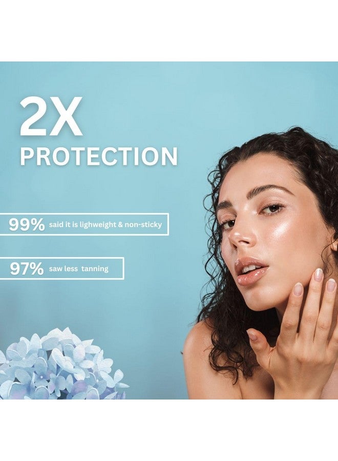 CO Luxury Sunscreen SPF 50 PA++++ | UVA/B & Blue Light Protection for Men & Women | Oily, Dry, Sensitive & Combination Skin | Water Resistant | 50gm - Image 4