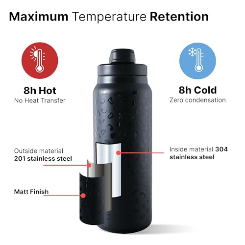 UMAI Stainless Steel Vacuum Insulated Printed Water Bottle | 900 ml | Keeps Contents Cold/Warm Upto 6-12 Hours | BPA Free | Gym | Office | Home | Travel | Black-Leopard Print - Image 4