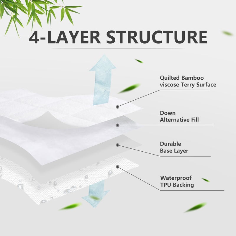 Ruili Bamboo Viscose Waterproof Crib Mattress Protector, 2 Pack Quilted Fitted Breathable Toddler Baby Mattress Cover, Organic Bamboo Viscose Soft Crib Mattress Pad, White (52x28 Inches) - Image 2