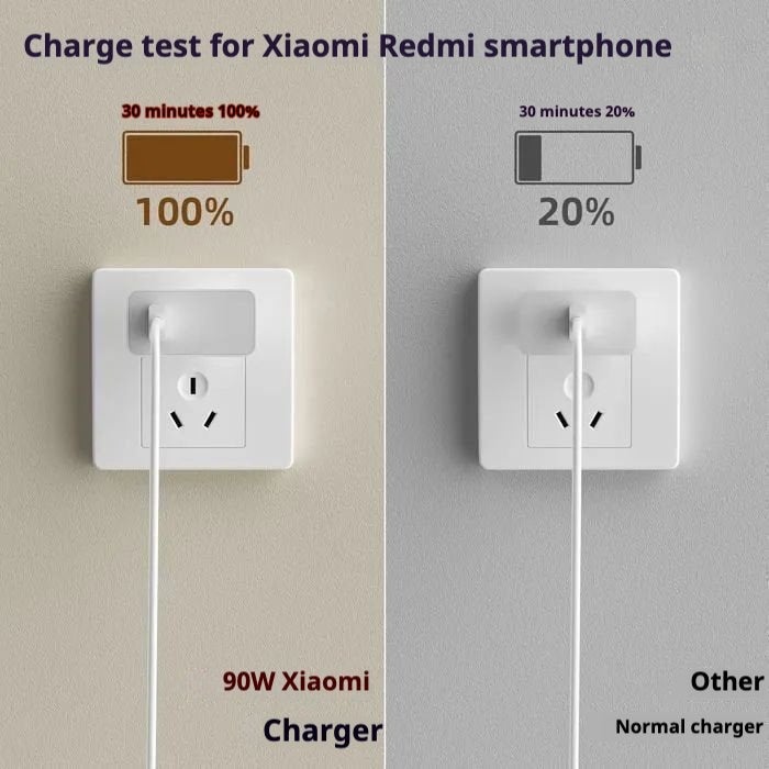 WHALE Compatible with Xiaomi 90W charging, includes a 1-meter  data cable, a fast charging wall socket (European standard), and compatible with Xiaomi Redmi Note 14/14 Pro, Note 13/13 Pro, Redmi 13C/14C/15C, and Xiaomi 15T - Image 2