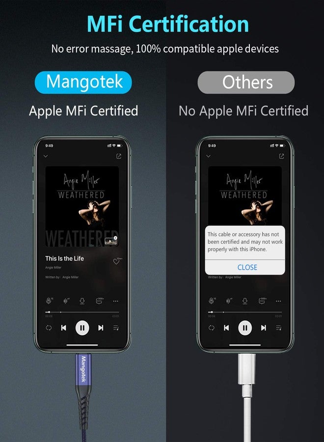 Mangotek iPhone Headphone Adapter, Lightning to 3.5 mm Headphone Jack Adapter iPhone Dongle Converter Aux Adaptor Compatible with iPhone 14 13 12 11 Pro Max 7 8 Plus SE X XR XS - Image 2