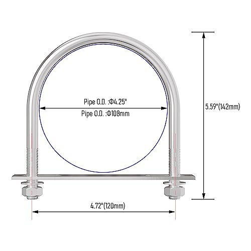 FOCMKEAS 4 Sets 304 Stainless Steel Round Bend U-Bolts 4.25"(108mm) Inner Width 5.59"(142mm) Length M10 with Nuts, Frame Plate, Washers, Accessories for Boat Trailer Axle Sailboat Trailer - Image 2