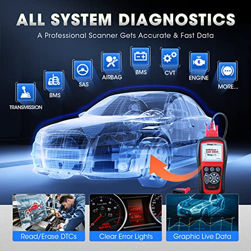 Autel OBDII OBD2 Code Reader Diaglink (DIY Version of MD802) All Systems/Modules Diagnostic for ABS, SRS, Engine, Transmission, EPB, Oil Reset - Image 4