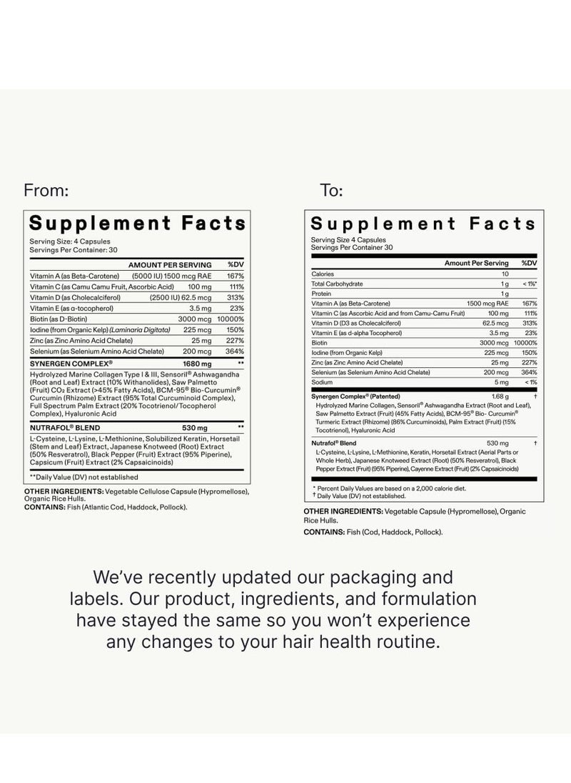 NUTRAFOL - Nutrafol Hair Loss Supplement with Essential Hair Vitamins for Women, 120 Capsules - Image 1