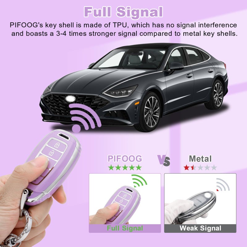 PIFOOG Elantra Key Fob Cover Fit for Hyundai 2023 2022 2021 Palisade 5 Button Car Keys Case Shell Protector Full Covers Bling Keychain Accessories Girly Women Cute TPU Purple - Image 4
