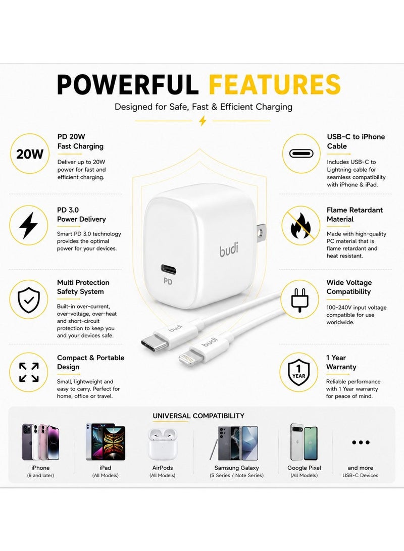 Budi (AC36C6UTT/1M) 20W PD Fast Charger USB-C Wall Adapter with 1M USB-C to Lightning Cable Fast Charging Power Adapter Charger - White - Image 2