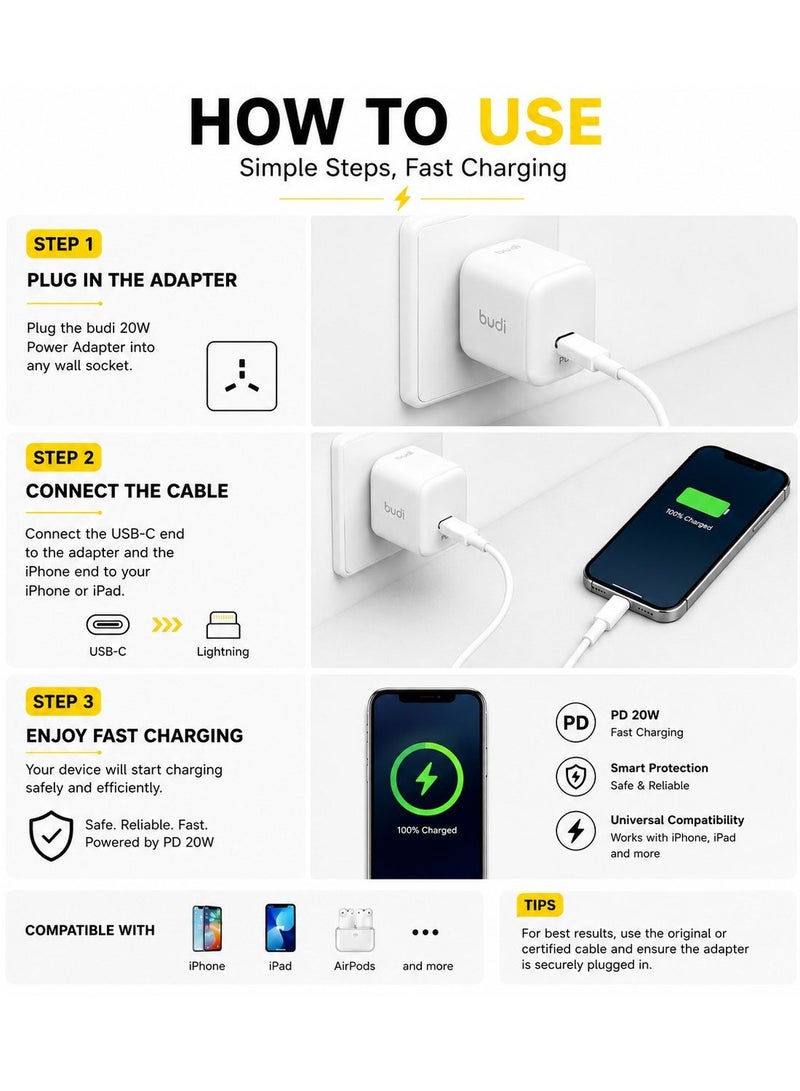 Budi (AC36C6UTT/1M) 20W PD Fast Charger USB-C Wall Adapter with 1M USB-C to Lightning Cable Fast Charging Power Adapter Charger - White - Image 4