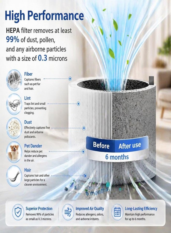Bluearks عبوتان من فلاتر بديلة متوافقة مع جهاز تنقية الهواء Blueair Blue Pure 211i Max. فلتر Blue Pure F2MAX، فلتر 3 في 1 H13 True HEPA وفلتر كربون نشط عالي الكفاءة، رقم القطعة البديلة F2MAX - Image 3