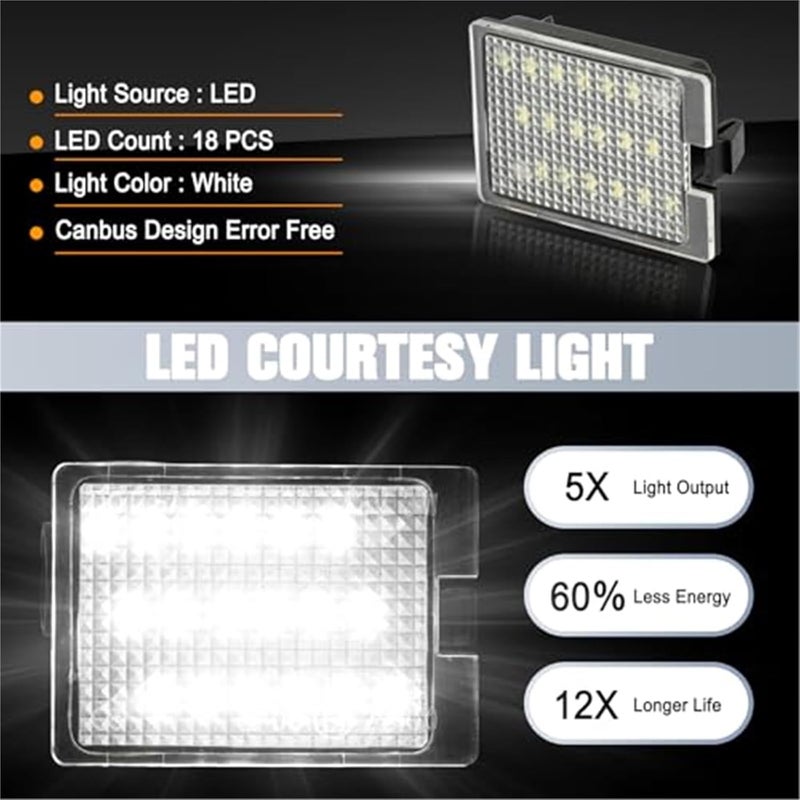 Wivplex LED License Plate Lights for Dodge Durango 2014-2020 - Image 2