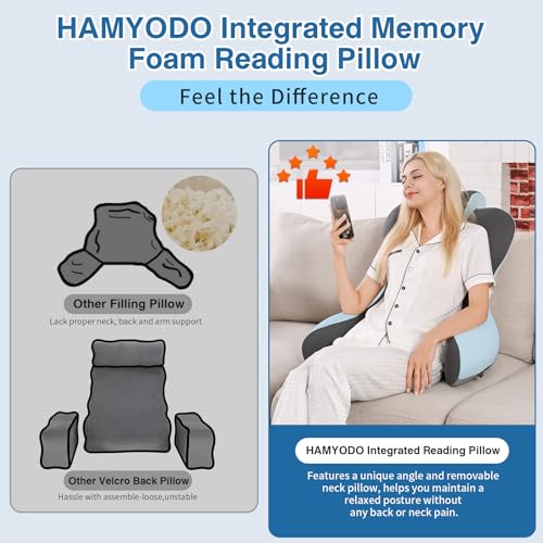 HAMYODO Reading Pillow for Sitting in Bed,22" H Back Support Pillow for Sitting up,Back Rest & Lumbar Support Pillows with Arms, Bed Rest Chair Cushion,Chaise Lounges Reclining,Gaming,Work,Resting(Grey&Blue) - Image 4