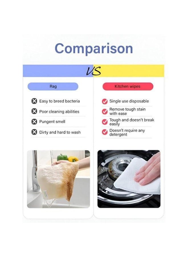 Generic Wipes for Removing Fats and Oils from Surfaces, 1 Count, Non-woven, Surface Cleaning Wipes - Image 4