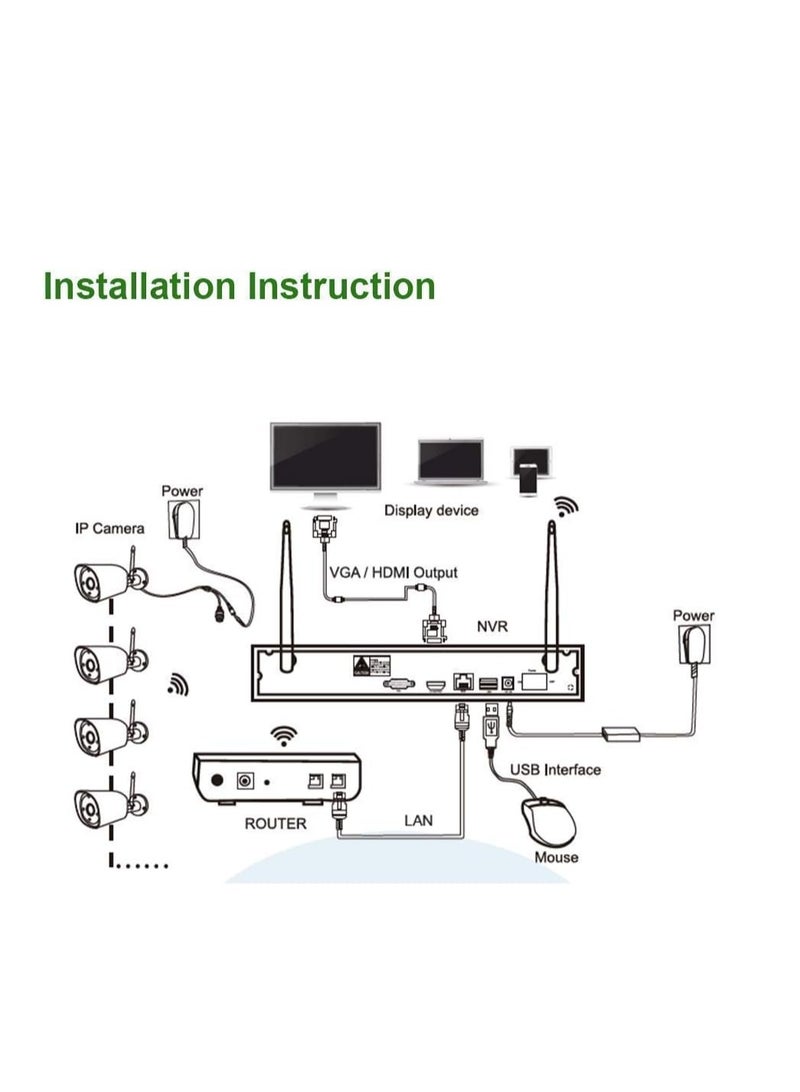 كاميرا مراقبة فيديو رصاصية واي فاي Aottom 8CH كاميرات مراقبة واي فاي - مجموعة NVR 8ch + 4 قطع كاميرا 720P، رؤية ليلية، حركة... - Image 4